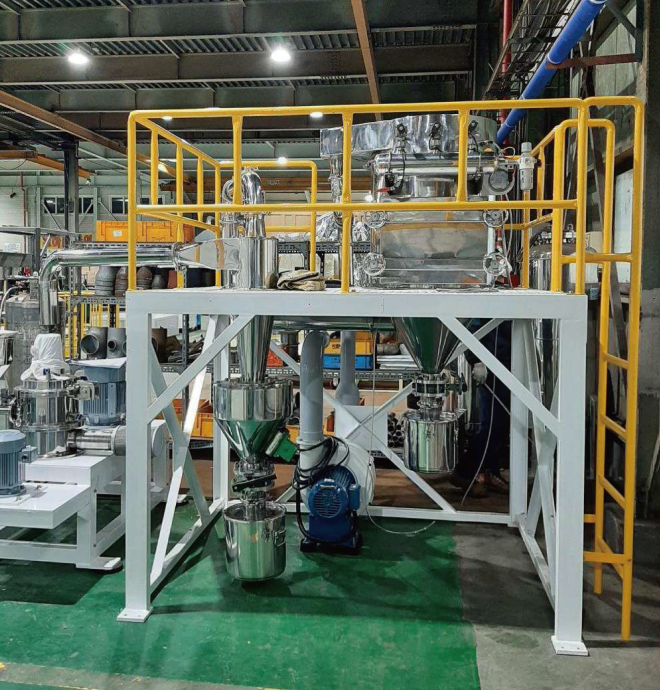 Air Classifing Mill System